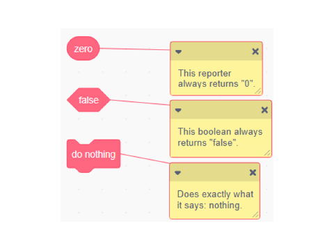 No define custom blocks