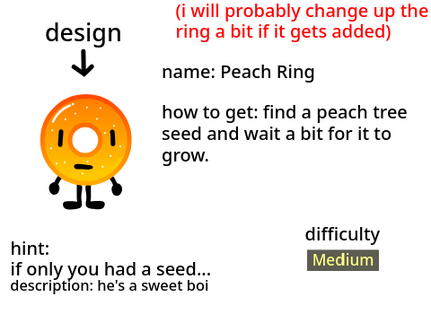 Make a ring (or rings) for Find The Rings: Remastered! remix