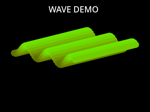 Waves - Science Project