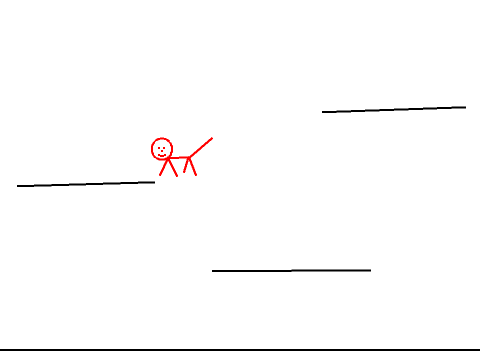 How to GRAVITEEEEEEEEE