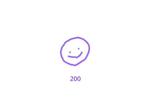 200