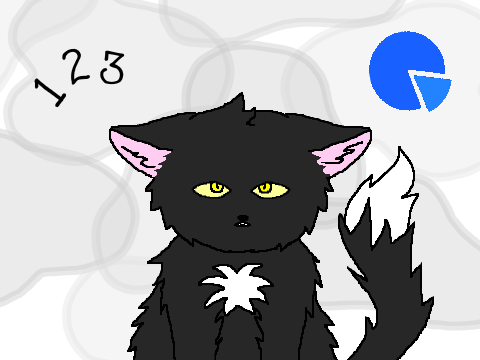 Warrior Cats MAP [OPEN] ~The Scientist~ part 16