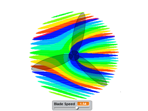 Rolling Shutter Effect