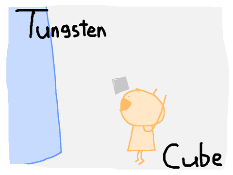 Tungsten Cube