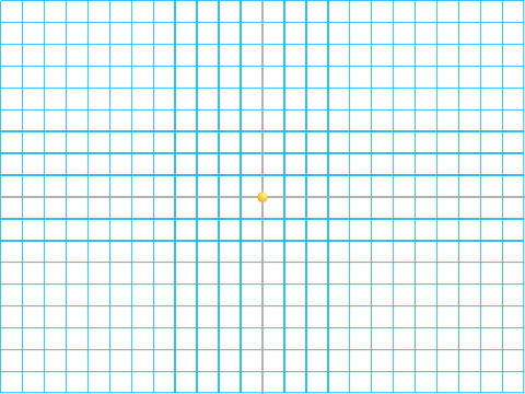 Math coding assignment 2 slopes