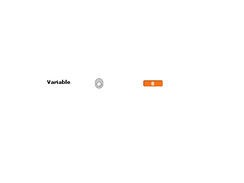 variable outside its variable