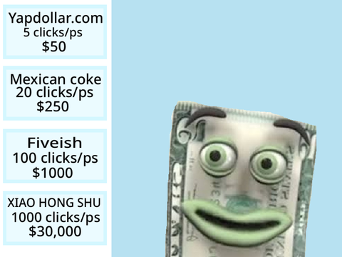 $YAPDOLLAR Clicker