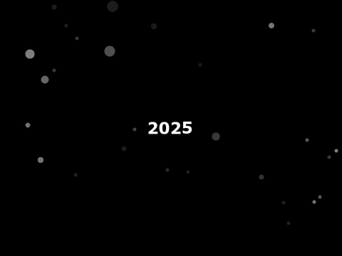 2025 Multistyle Part Outro