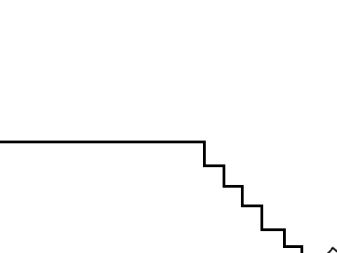 dog stair