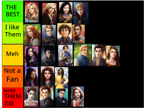 My KotLC character rating! remix