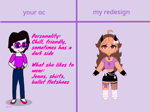 did I put too many OCs or smth?