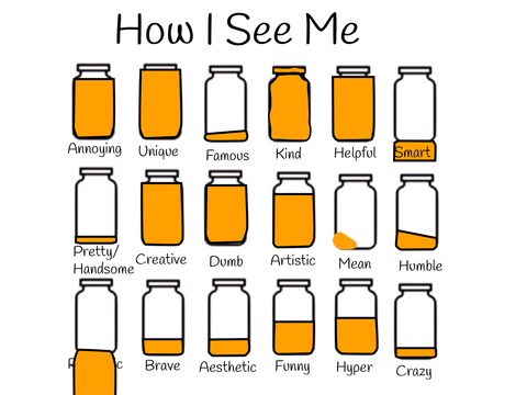 How I See Me remix