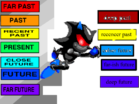 Metal Sonic 3.0.5's time machine but better (Fixed)