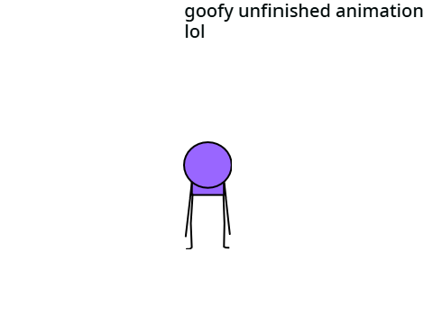guys imma be off for a while