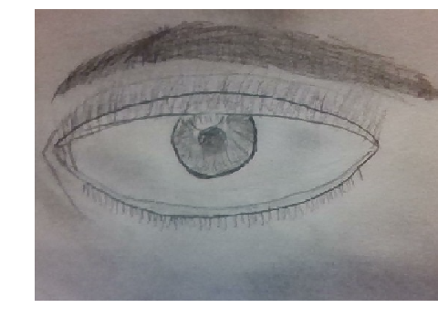Art examples