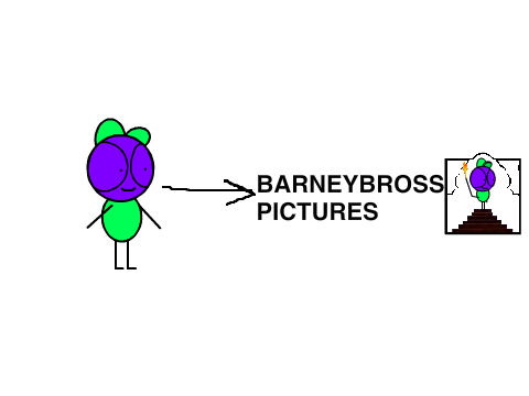 favrioute if you love barneybross