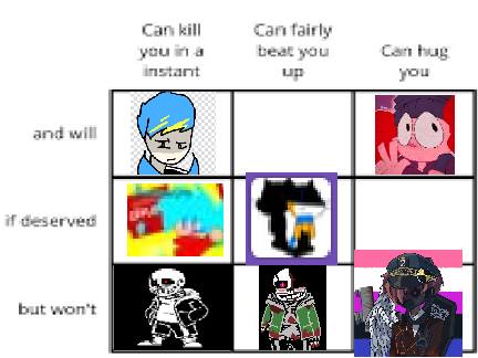 E  remix