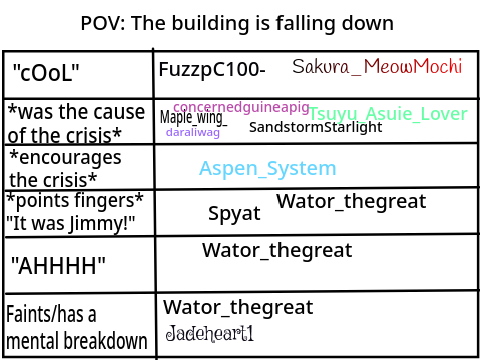 POV: a building fell down remix