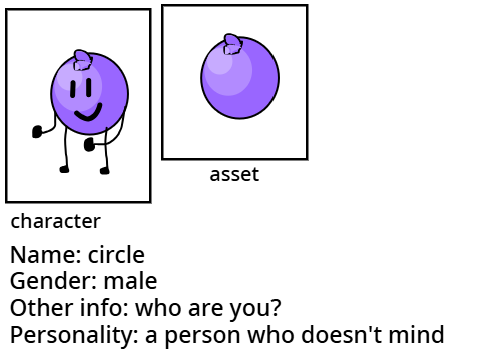 you are circle and i am circle? HOW MANY CIRCLES ARE THERE