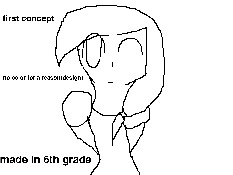 my look over years