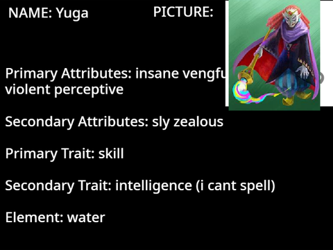 here ya go twi :) might delete later if we make one large character guide