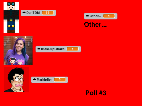 Random Poll: Who's Your Most Favorite YouTuber?