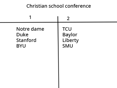 Christian school conference