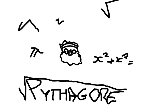 Calculatrice de Pytagore !!!