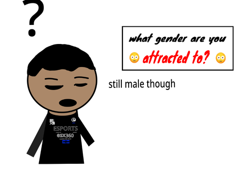 what gender are yo /200 Follows #Animation #All #Funny #love