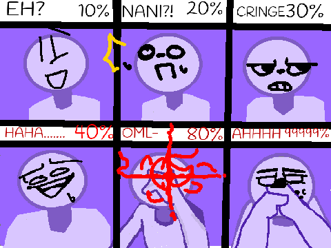 Can you make me cringe?