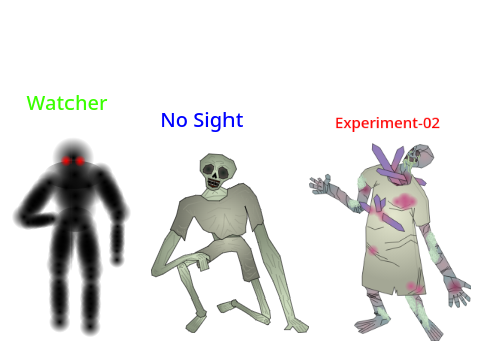 Five Nights At Watchers- CONCEPT ART