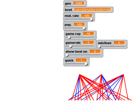 "21" genetic algorithm