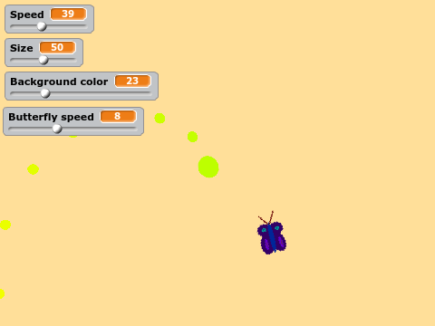 Magic Land of Code