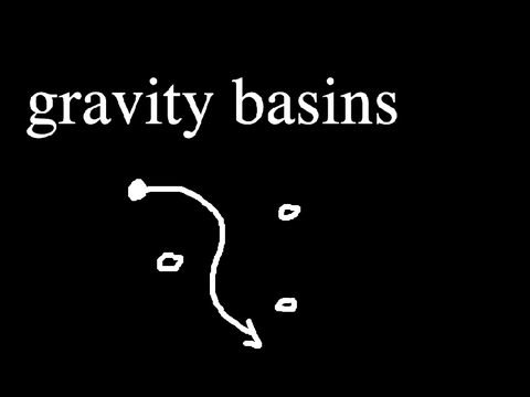 gravity basins