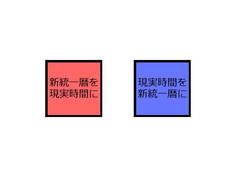 DCVC新統一暦算出機(二期) Ver1.0