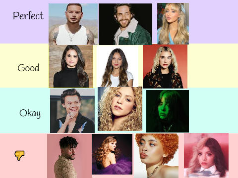 Singer Rating! 