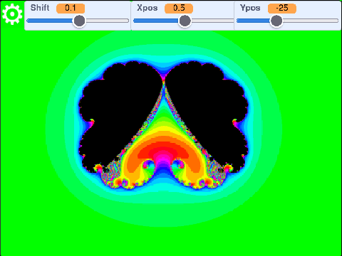 Morphing Fractal(s)