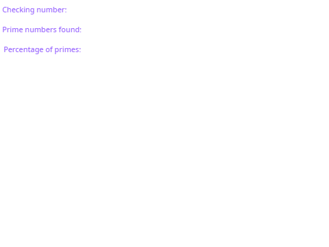 Primes