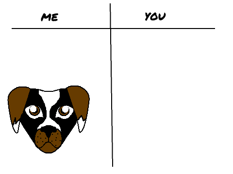 How would you draw a dog