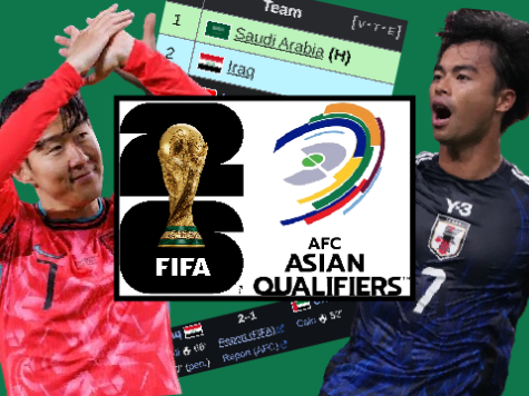 Soccer Noob Reacts to the 2026 AFC World Cup Qualifiers - Part 2