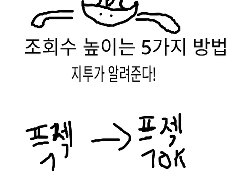 조회수 높이는 5가지 방법