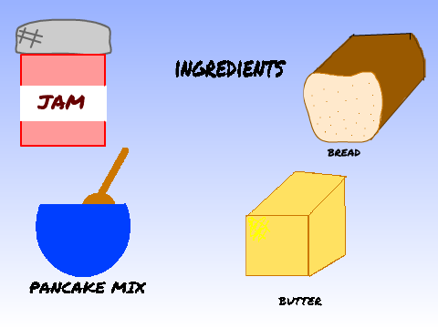 Bushmen's Pancake