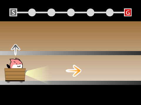 ２択のトロッコ