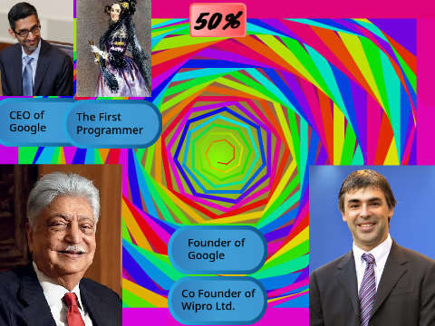 IT Personalities