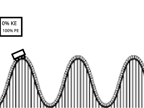 roller coaster