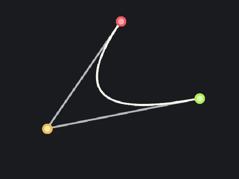 Bezier Curves