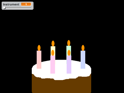 Happy Birthday!