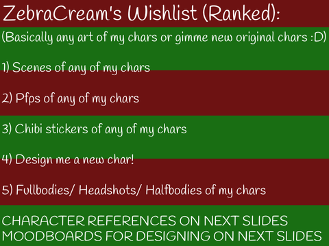ZURTLE’S WISHLIST 2024 :)