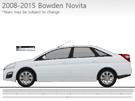 2008 Bowden Novita