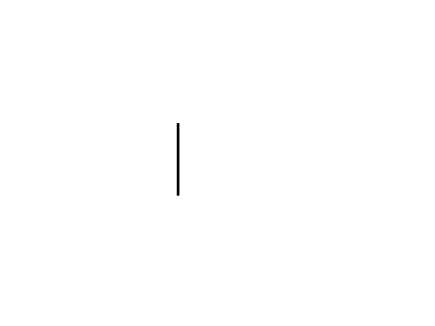 spin